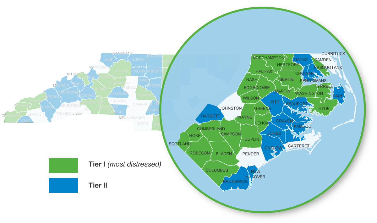 Eastern NC Tier 1 and 2 Counties